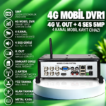 dvr-1